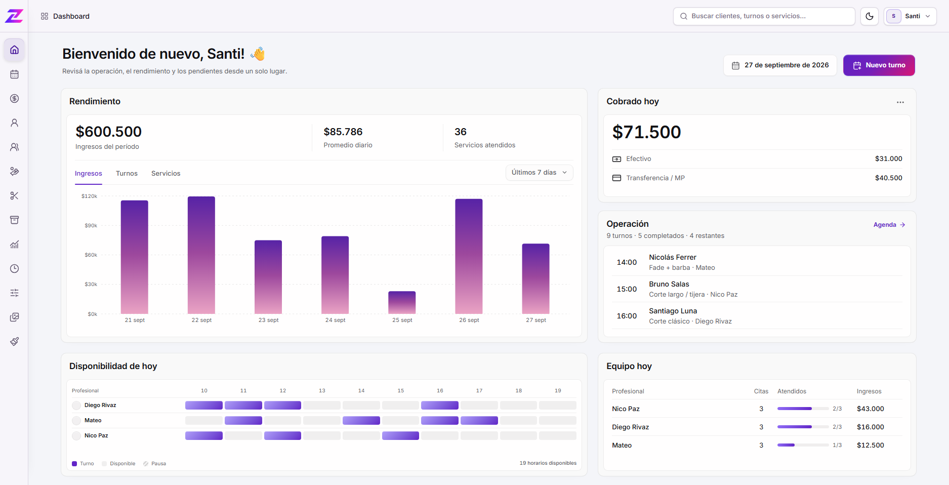 ZTAR web dashboard showing business revenue, appointments and team availability.